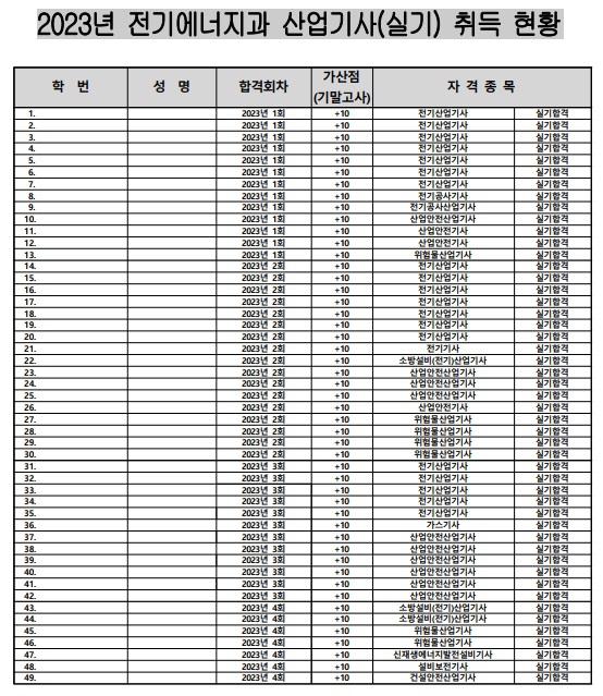 실기_최종